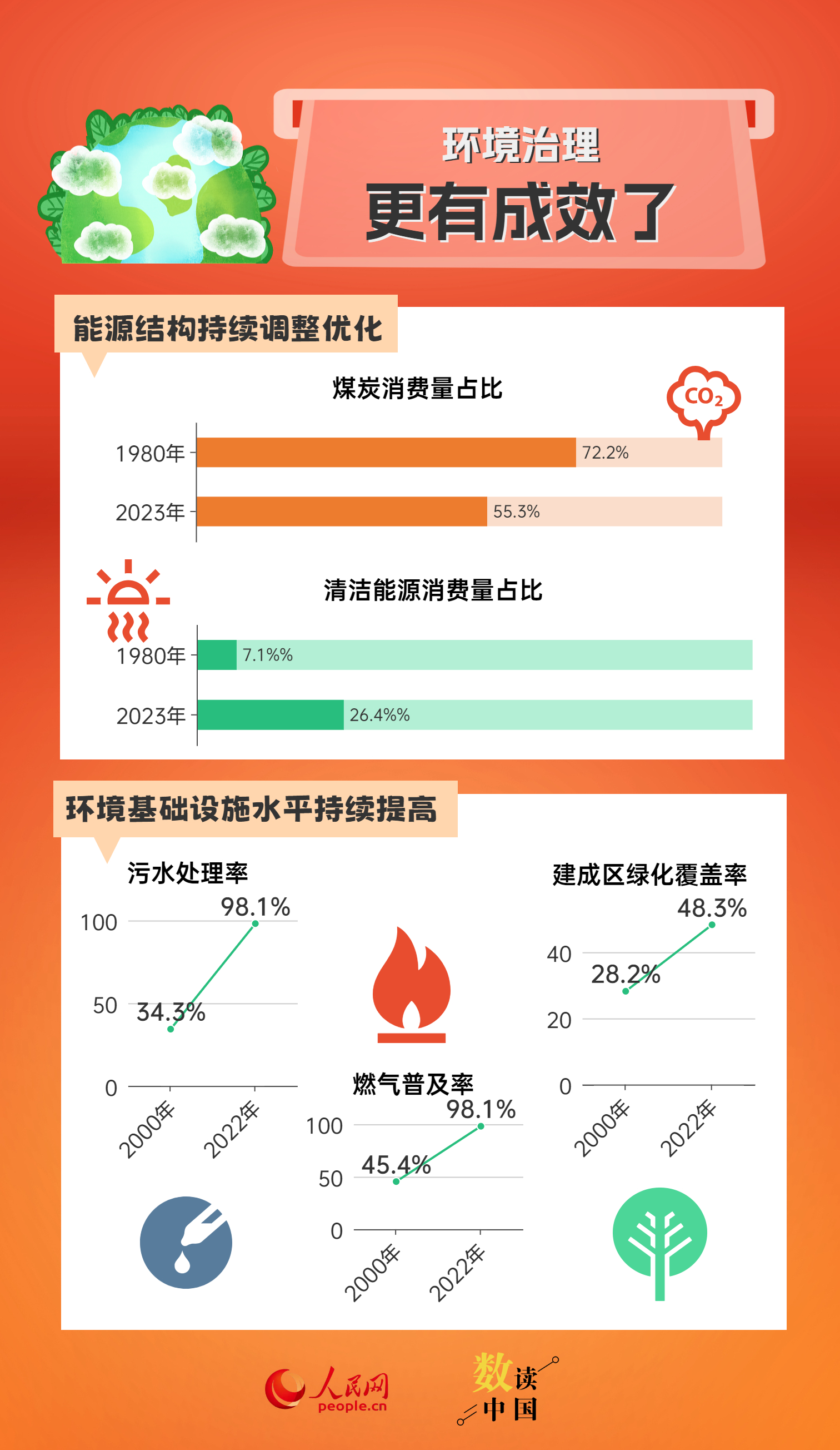 2024年新澳门天天开奖免费查询,数据导向实施步骤_mShop99.837