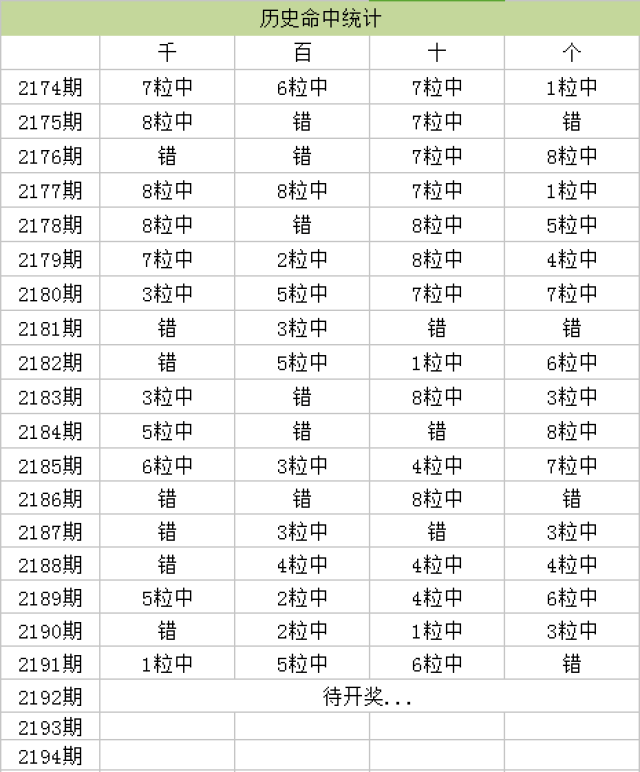 新澳天天开奖资料大全62期,实地数据验证实施_PalmOS81.847