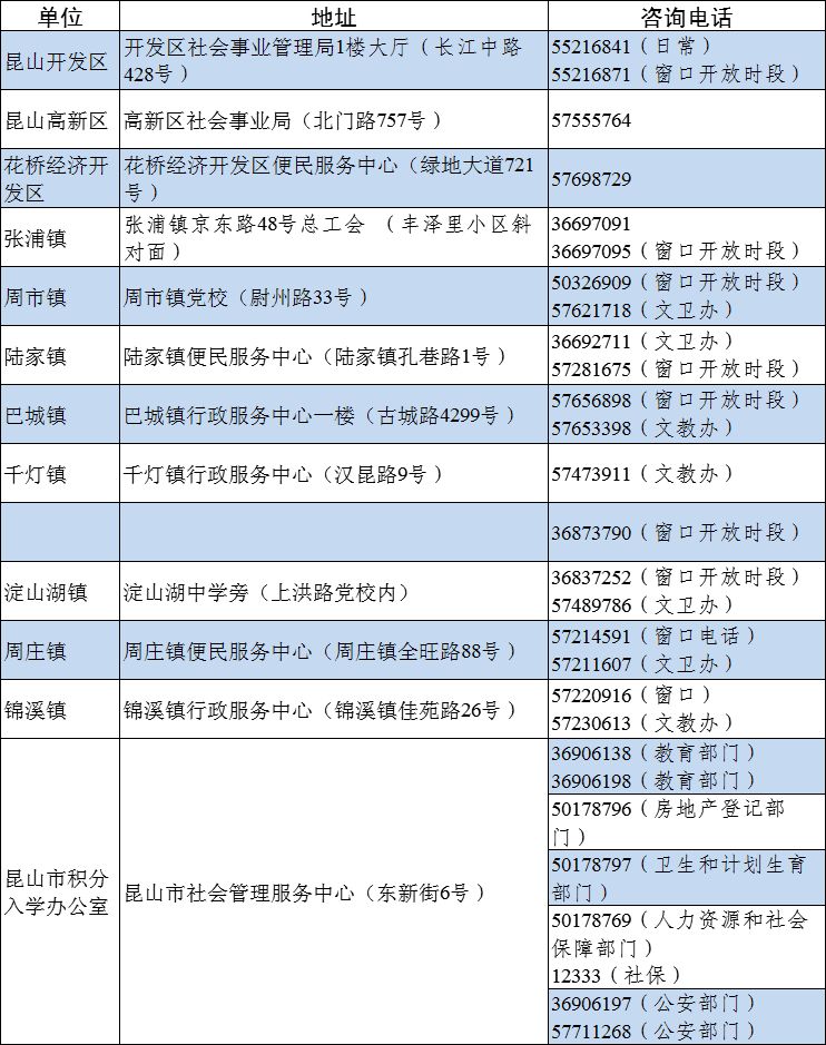 新澳门今晚开奖结果开奖记录,广泛的关注解释落实热议_nShop33.425