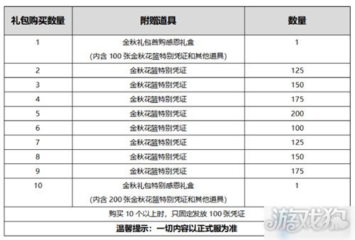 新澳门最新开奖记录大全,实时解析说明_特别款51.592