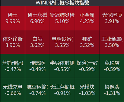 新澳天天开奖资料大全三中三,实际解析数据_标配版33.979