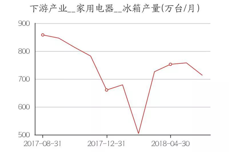 新澳门彩历史开奖结果走势图表,创新策略推广_Superior61.907