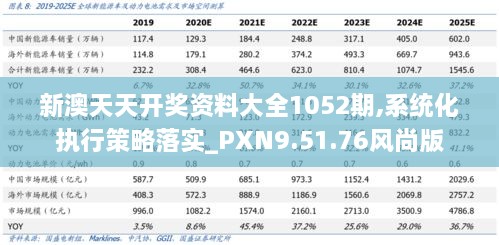 新澳天天彩免费资料49,高度协调策略执行_Nexus50.776