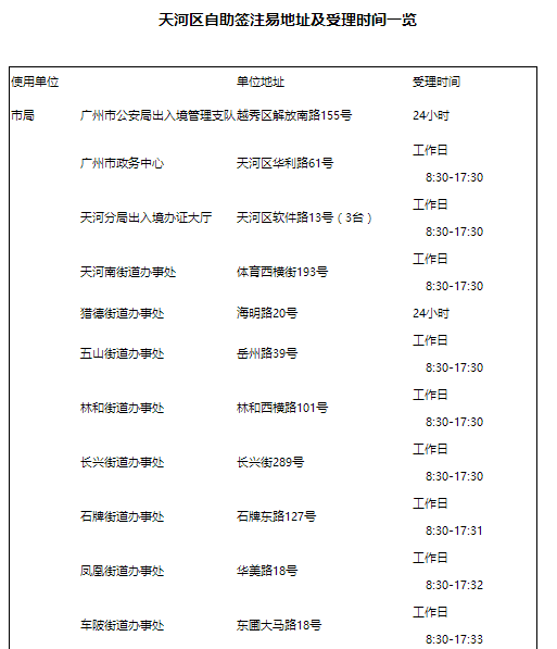 新澳门最新开奖结果记录历史查询,最新答案解释落实_体验版95.501