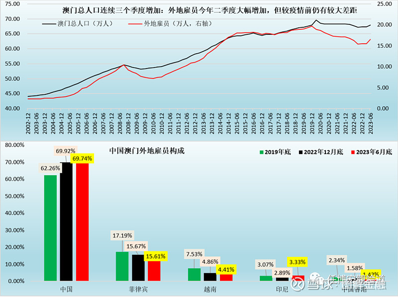 澳门一码一码100准确,全面数据策略解析_策略版43.949