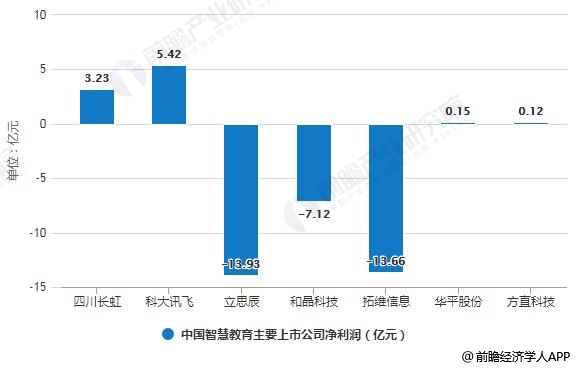 星夜漫步 第5页