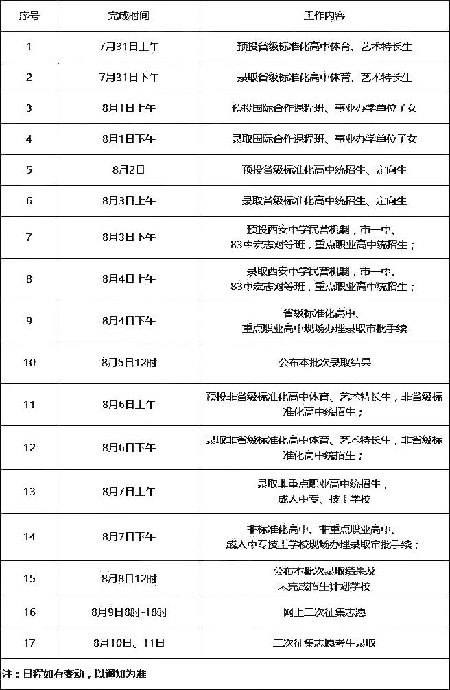 二四六香港资料期期中准,详细解读解释定义_体验版86.901