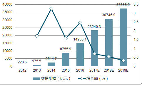 600图库大全免费资料图2024197期,数据导向方案设计_安卓89.810