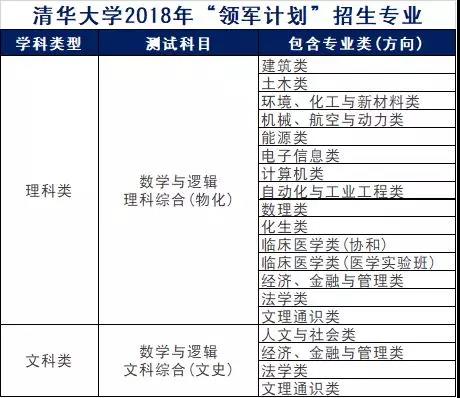 新澳精准资料免费提供50期,实践性计划推进_Max26.887