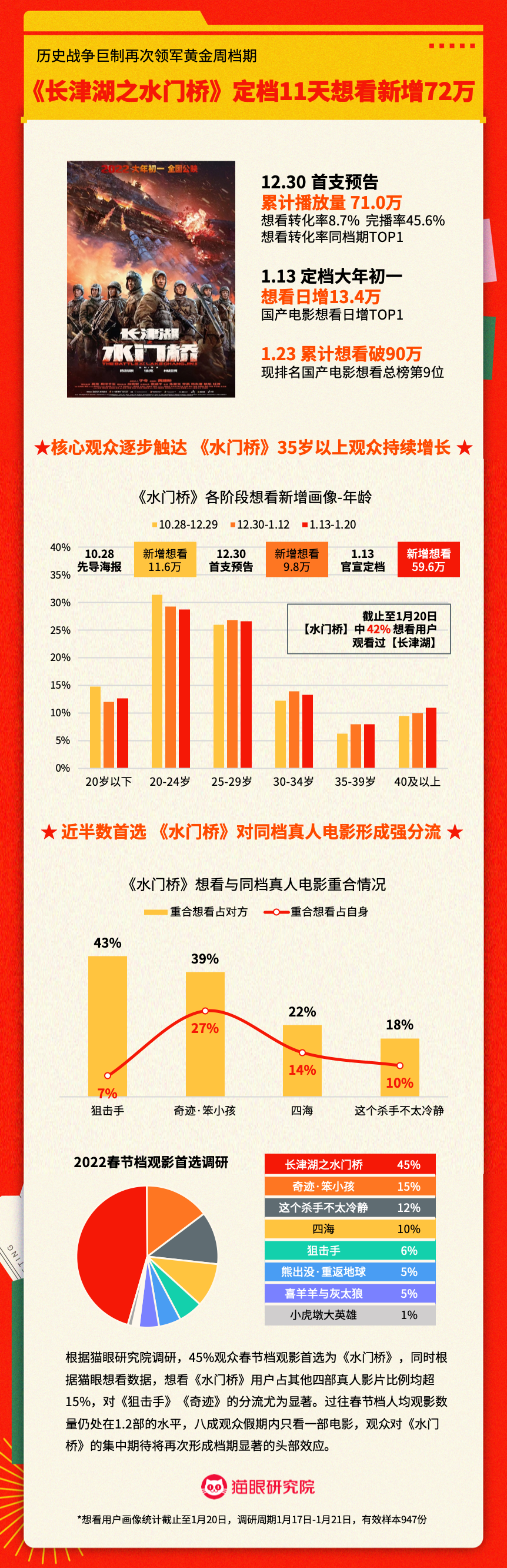 2o24澳门今天晚上开什么生肖,数据支持策略解析_冒险版43.507