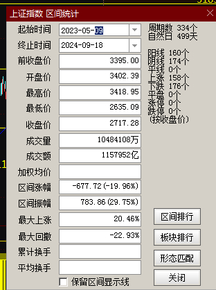 疾风之影 第5页