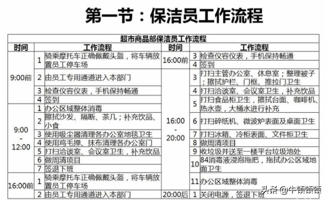 2024澳门免费最精准龙门,完整的执行系统评估_网红版30.254