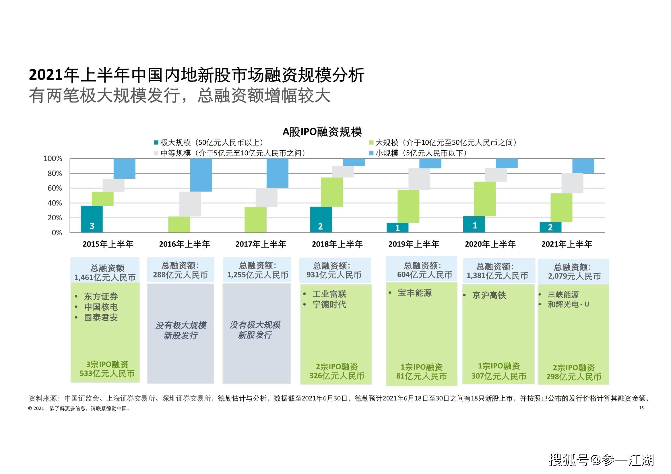 香港兔六台彩最佳精选解析说明,未来趋势解释定义_GT15.493