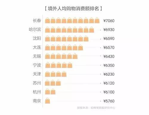 香港4777777开奖记录,深入数据执行解析_Lite27.511