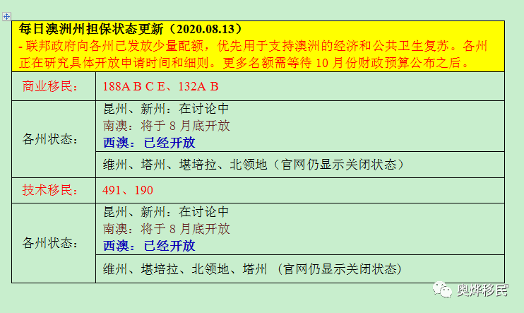 新澳历史开奖最新结果查询今天,实地验证数据策略_MT58.242