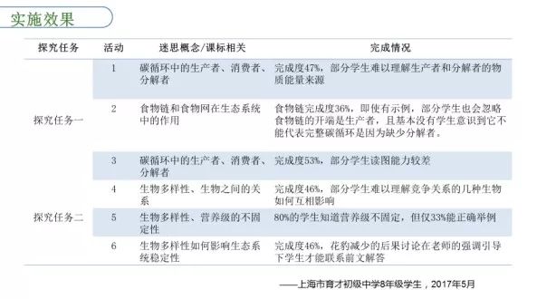 濠江论坛澳门资料2024,结构化推进评估_MR74.265