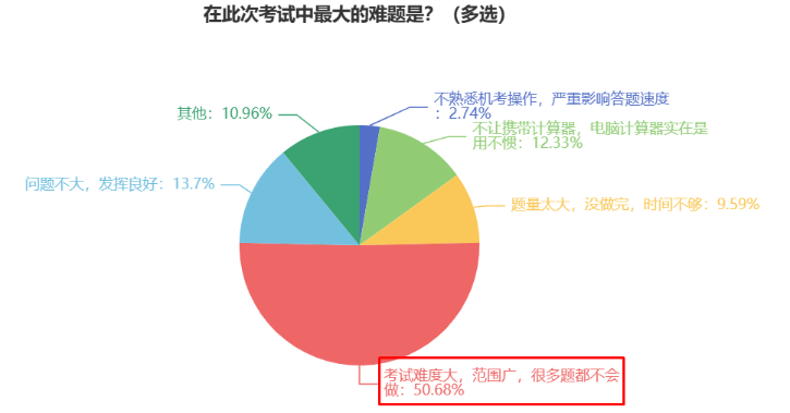 新澳2024大全正版免费资料,平衡指导策略_复古款22.135