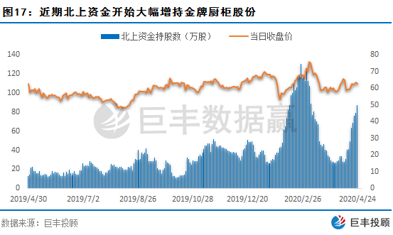 香港今晚开什么特马,深入数据解释定义_T45.580