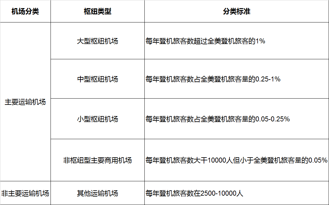 琼梦 第5页