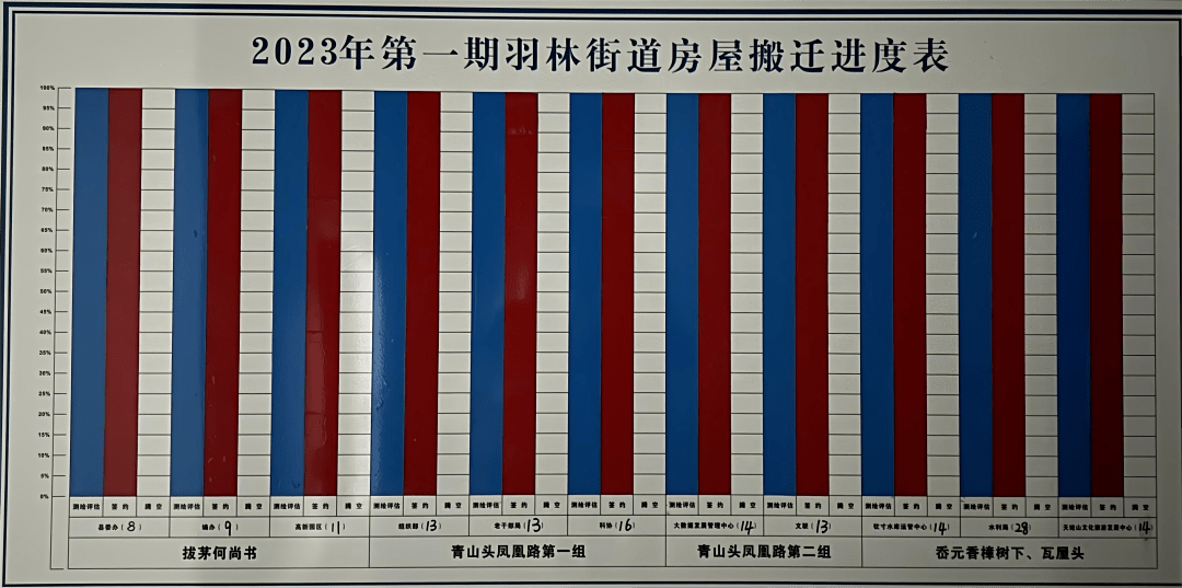 澳门一肖中100%期期准,最新分析解释定义_Essential19.153