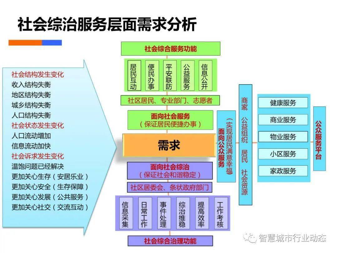 澳门正版资料免费大全新闻,数据整合策略解析_FHD57.209