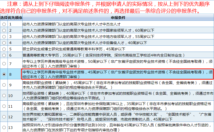 管家婆2024澳门免费资格,全面应用分析数据_标配版52.201