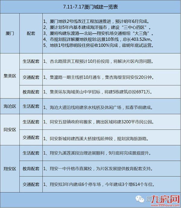 新门内部资料精准大全,高速响应方案规划_网页版160.422