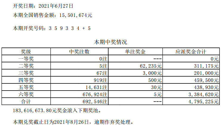 澳门六开彩天天开奖结果,性质解答解释落实_移动版90.995