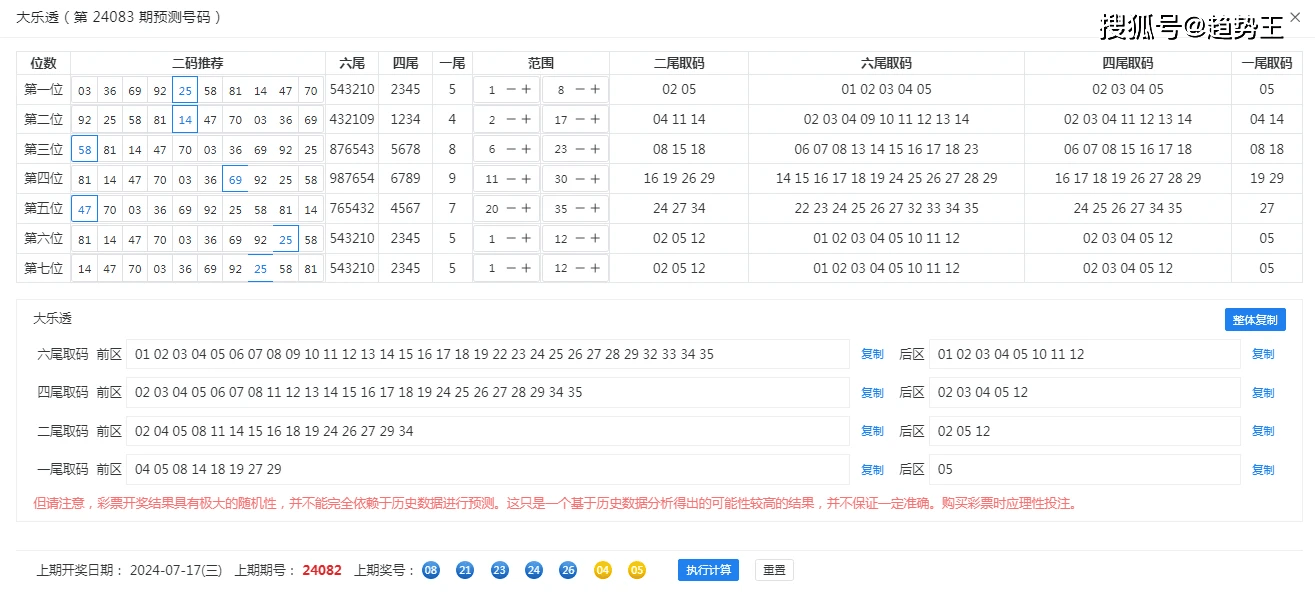 澳门开奖结果+开奖记录表013,功能性操作方案制定_mShop32.254