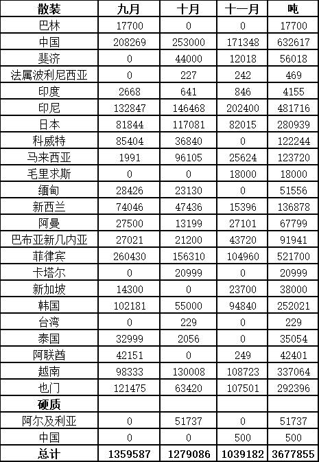 新澳内部资料精准一码波色表,高速响应设计策略_标配版65.300