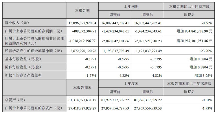 2024澳门六开奖结果出来,迅速执行设计计划_探索版42.437