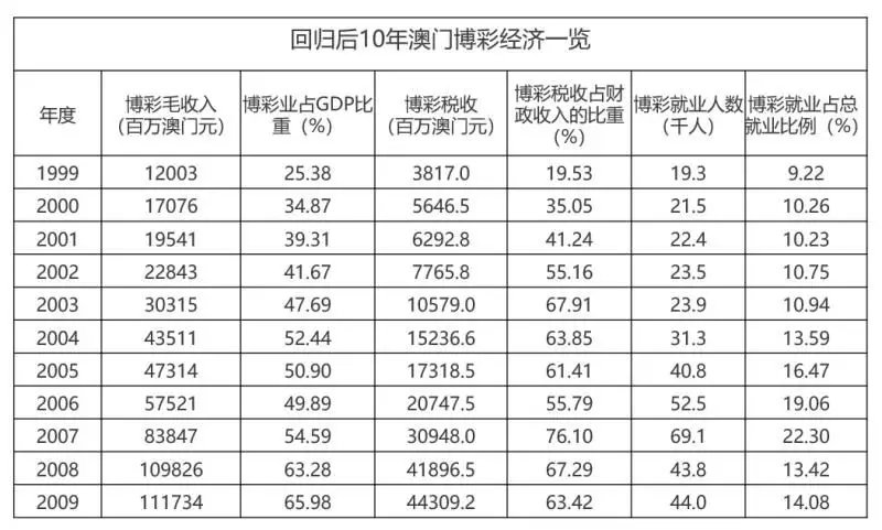 新澳门一肖一码中恃,持续计划解析_suite98.919