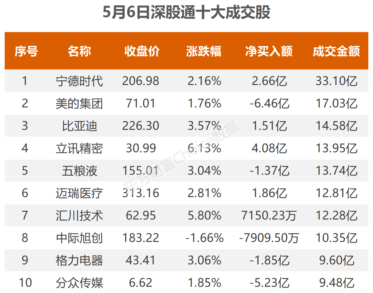 正版澳门天天开好彩大全57期,科学数据解释定义_4K77.660