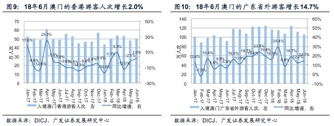 新澳门彩尾数走势,实地分析数据设计_开发版95.885