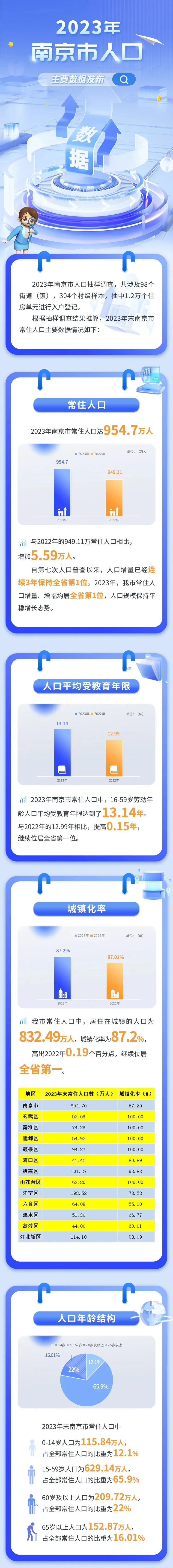 新奥门天天资料,统计研究解释定义_Q53.269