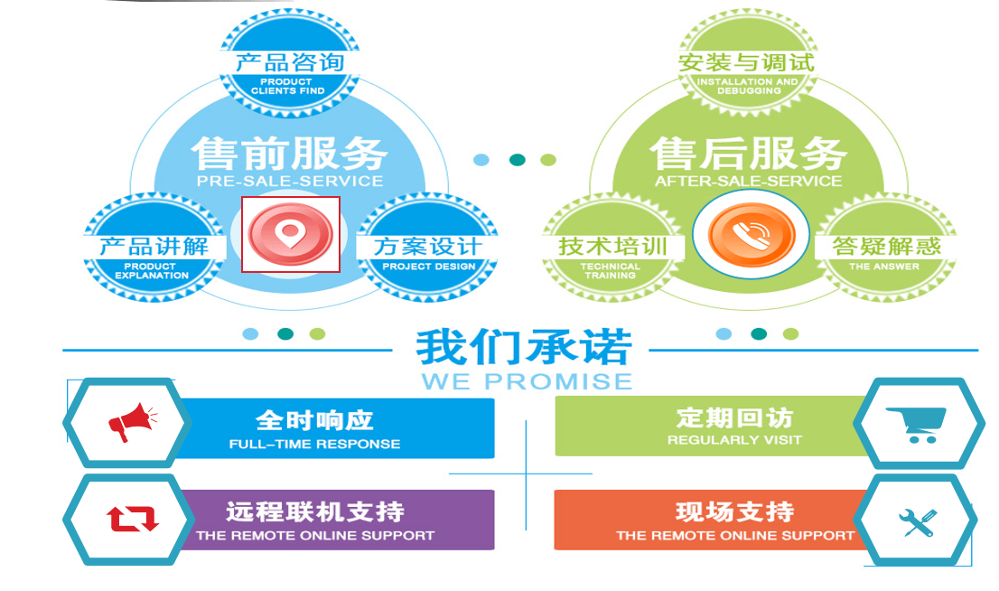 2024年正版资料免费大全最新版本亮点优势和亮点,仿真实现技术_FHD72.387