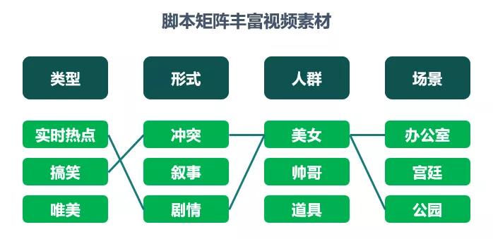 香港全年免费资料大全正,战略性方案优化_FT93.627