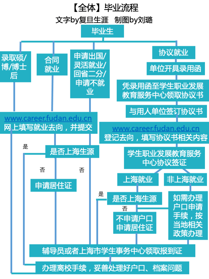 新澳门内部资料精准大全百晓生,快速响应策略解析_Elite64.666