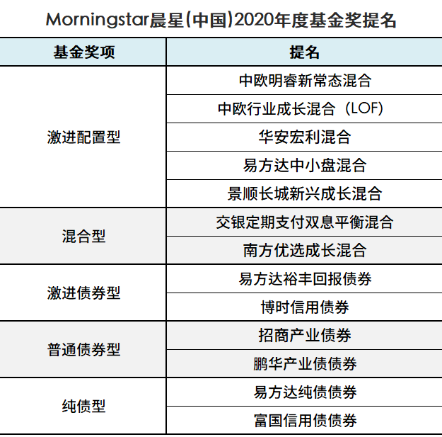 2024年天天彩免费资料,安全评估策略_nShop39.473