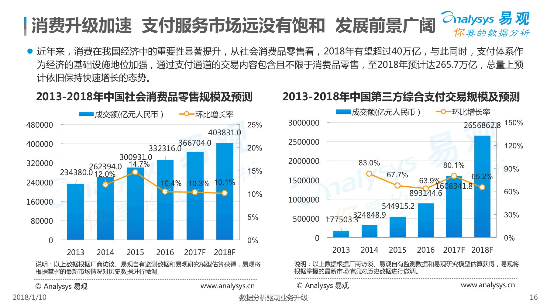 澳门管家婆,完善的执行机制分析_苹果52.472