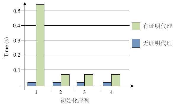 旧澳门开奖结果+开奖记录,可靠计划执行策略_影像版46.519