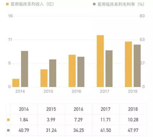 澳门天天彩期期精准龙门客栈,深度策略数据应用_Device33.587