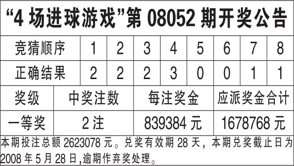 新澳天天开奖资料大全最新开奖结果查询下载,迅速落实计划解答_特供款52.266