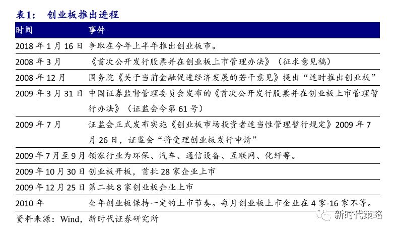 2024新奥资料免费精准资料,实地验证方案_升级版42.689