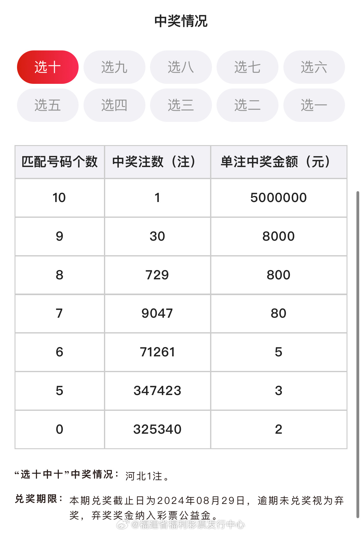 澳门王中王100,动态词语解释落实_模拟版67.875