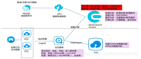 新奥精准免费资料提供,全面数据解释定义_储蓄版41.177