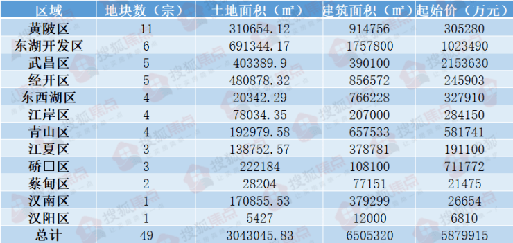 7777788888王中王开奖十记录网一,现状解答解释定义_户外版60.576