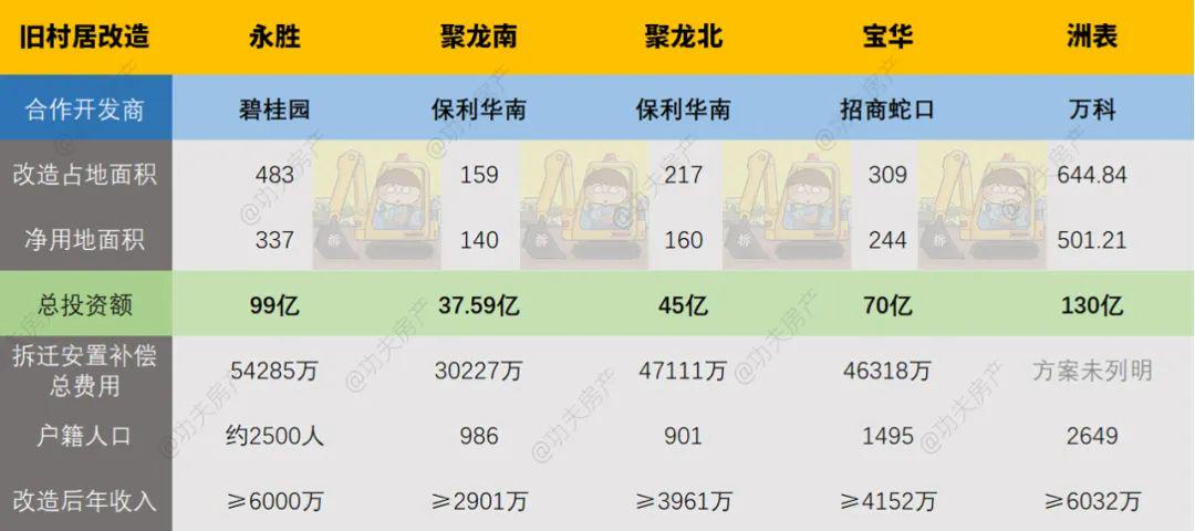 新奥门资料精准网站,全面数据应用分析_限量版52.971