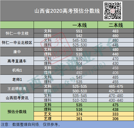 新澳门内部资料与内部资料的优势,预测分析说明_3DM99.715