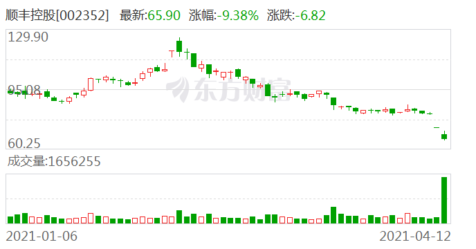 澳门王中王100%期期准,最新核心解答落实_Premium74.938